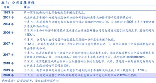 广字头的厉怎么组词