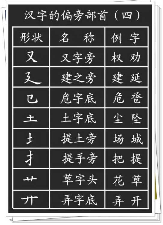 什字换什么偏旁怎么组词