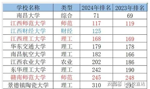 当之无愧怎么组词 当之无愧怎么组词