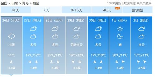 雨淅沥沥的雨怎么组词