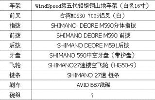 择和择怎么组词呢