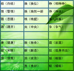 赚钱的赚怎么组词