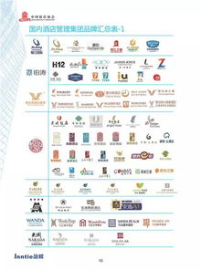 宾馆可以怎么组词