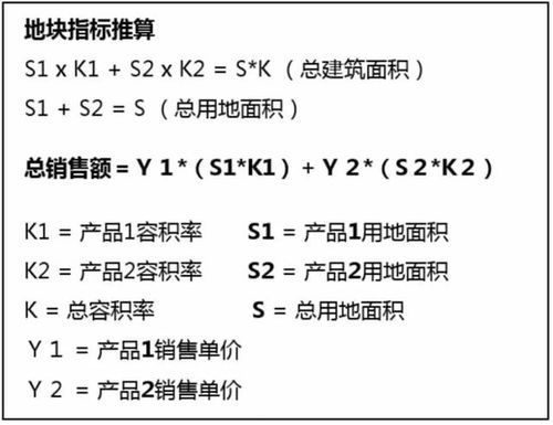 挣钱的钱可以怎么组词 挣钱的钱可以怎么组词