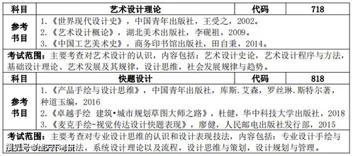 小度你好怎么组词