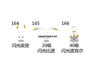 不皮皮怎么组词 不皮皮怎么组词