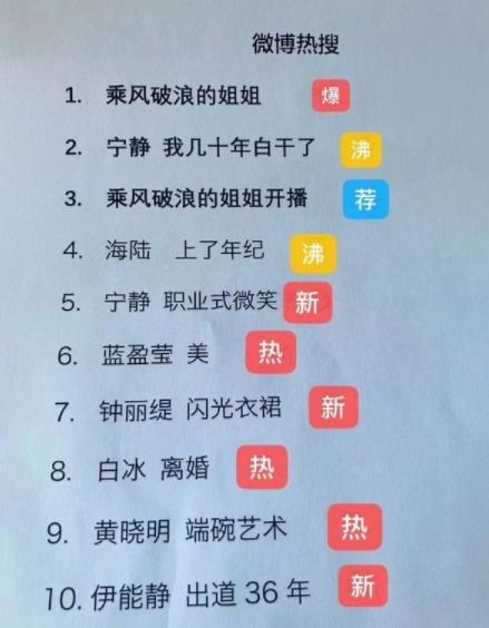 姐姐怎么组词啊