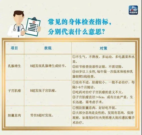 体怎么组词语 体怎么组词语