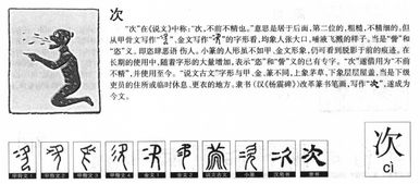 次怎么读音和组词