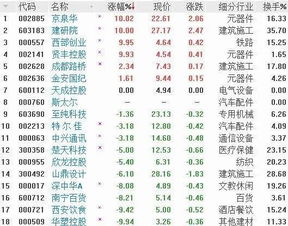 屁什么结构怎么组词