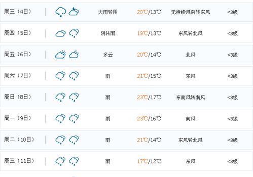 优惠的惠怎么组词怎么写 优惠的惠怎么组词怎么写