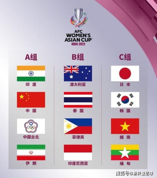 足球还能怎么组词呢