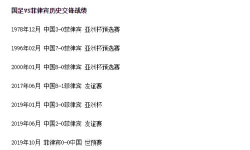 雨菲菲的菲怎么组词