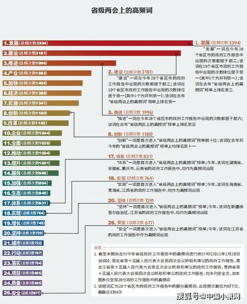 届该怎么组词 届该怎么组词