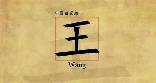 王姓组词起名顺口怎么写