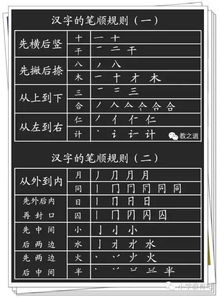 1=1怎么组词