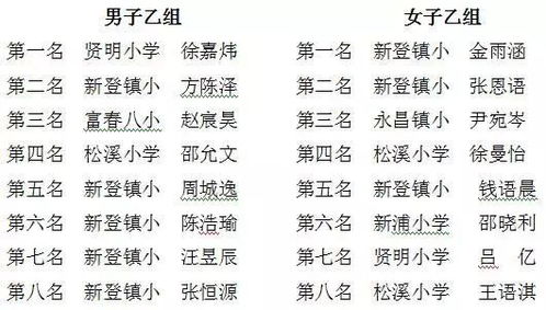 小布传统怎么组词