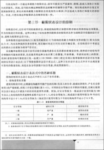 筑的结构和组词怎么写