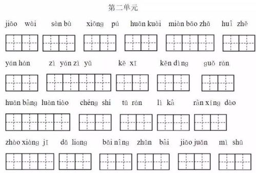 老师的师组词拼音怎么写 老师的师组词拼音怎么写