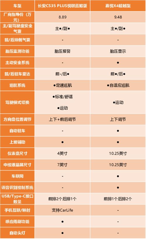 超越的悦怎么组词