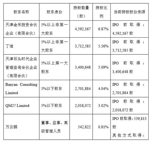 扫地的扫怎么组词