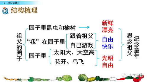 绞蒿怎么组词
