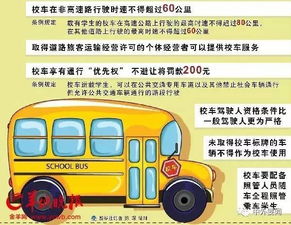 校车的怎么组词