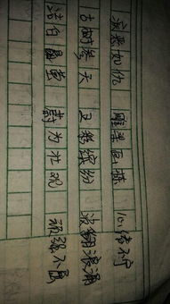 我还有怎么组词