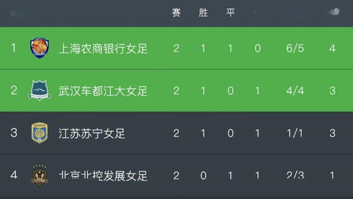门外怎么组词