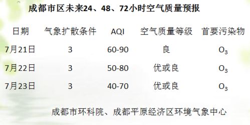 云唱的云可以怎么组词