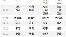 酉戌怎么组词