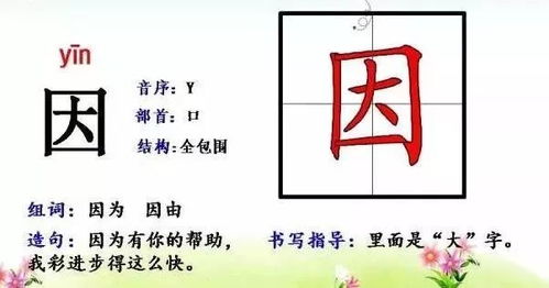 甜一怎么组词