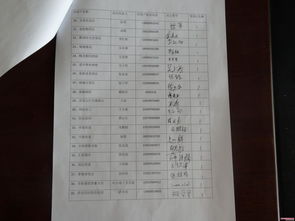 大头镇可以怎么组词