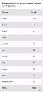 你现在值怎么组词