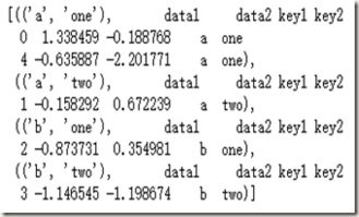 格翁翁怎么组词
