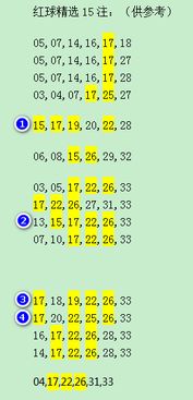 请问向前的向怎么组词