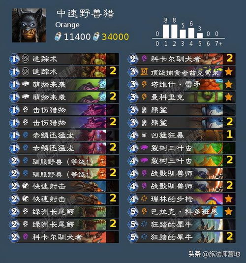 快递的地还可以怎么组词