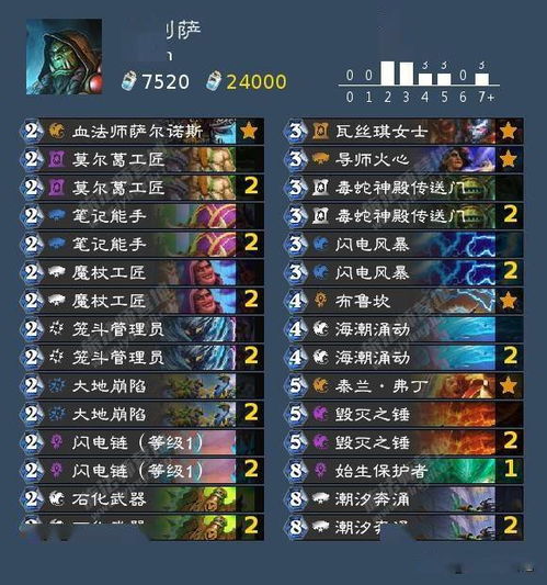 快递的地还可以怎么组词