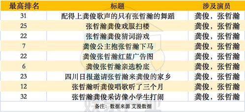 几三声怎么组词