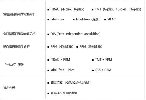 运动的冻怎么组词