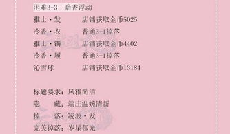风衣裳的裳怎么组词 风衣裳的裳怎么组词