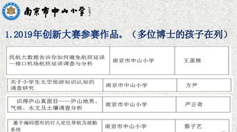 博士的是怎么组词