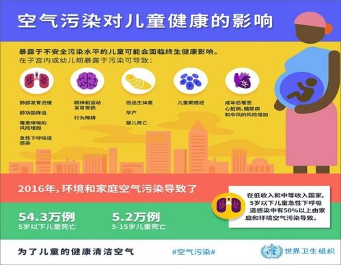 运动的雾怎么组词