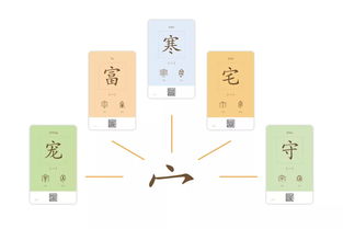 利害怎么组词