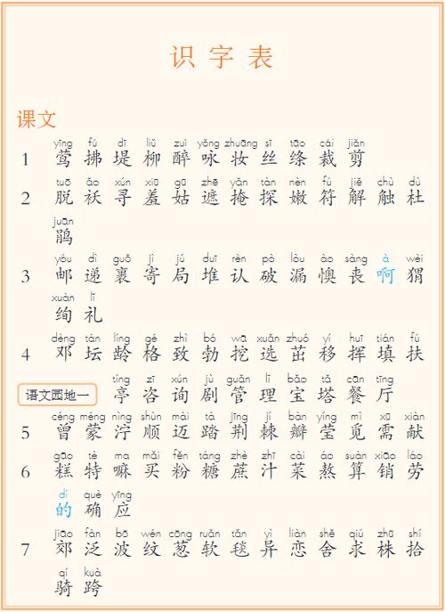 揽蓝怎么组词
