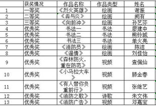 揽蓝怎么组词