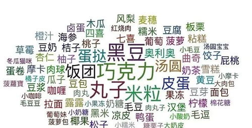 崇拜崇宠怎么组词