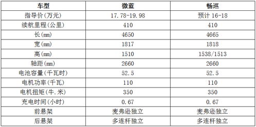 畅和微怎么组词的