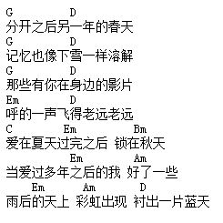 这首歌是怎么组词的