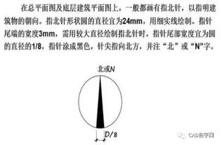 知识的识之怎么组词